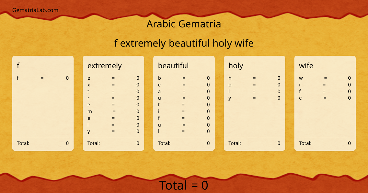 f extremely beautiful holy wife in arabic Gematria